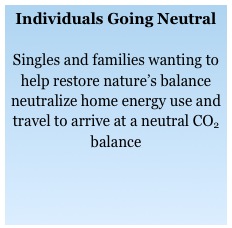 Individuals Going Neutral

Singles and families wanting to help restore nature’s balance neutralize home energy use and travel to arrive at a neutral CO2 balance

